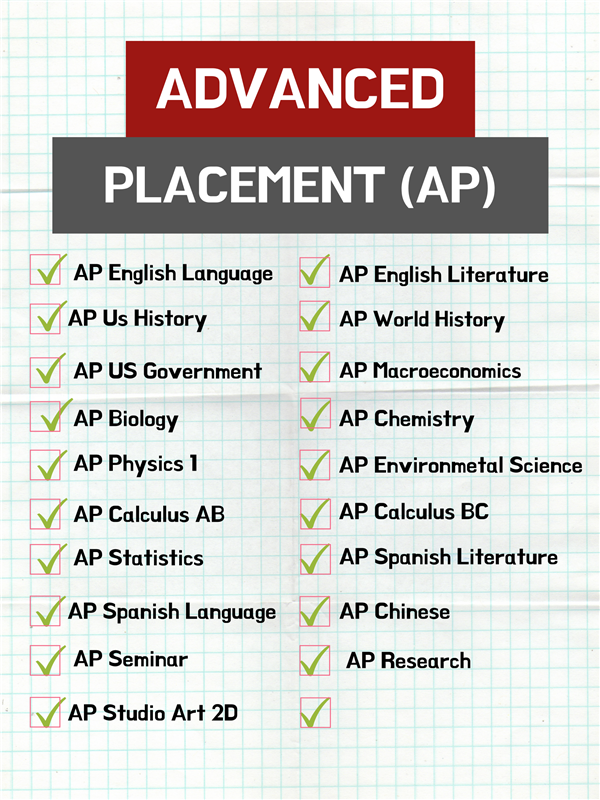 Advanced Placement Course